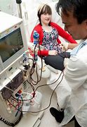 Image result for How Effective Is Dialysis