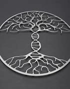 Image result for Cool DNA Art