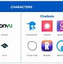 Image result for Generative Ai Integration Icon