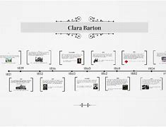 Image result for Clara Barton Timeline for Kids