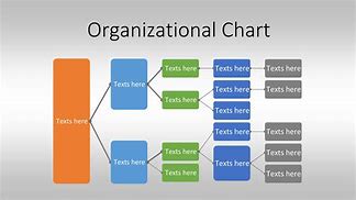 Image result for Organizational Chart Tool for PowerPoint