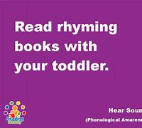 Image result for Types of Phonological Rules