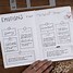 Image result for Bullet Journal Calendar Page