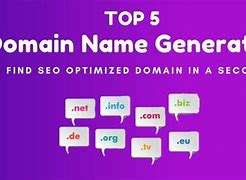 Image result for Domain Name System Structure