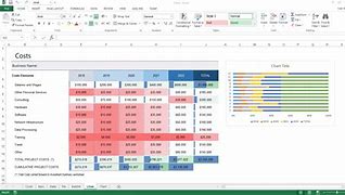 Image result for Business Plan Template Excel