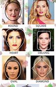 Image result for Makeup for Different Face Shapes