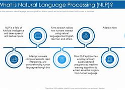 Image result for Natural Language Processing Free Template for PowerPoint Presentation