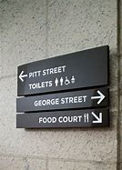 Image result for Hotel Directional Signs