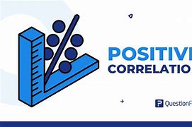 Image result for Positive Correlation Between Variables