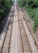 Image result for Railroad Posterboard