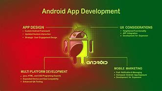 Image result for Android App Icon Template