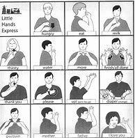 Image result for Sign Language Quiz Printable