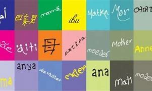 Image result for Questions Different Languages Clip Art