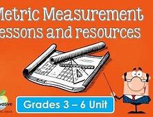 Image result for Math Unit Conversion Chart