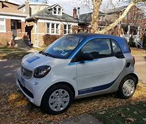 Image result for Smart Cars Retailer of the Future