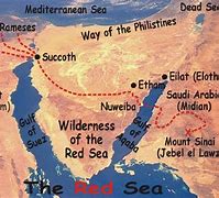 Image result for Crossing the Red Sea