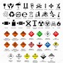 Image result for All Hazard Symbols