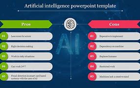 Image result for Ai Pros and Cons Blog