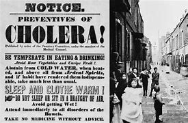 Image result for Victorian Poor Slums