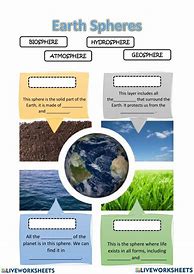 Image result for Earth Spheres Worksheet