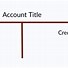 Image result for Example of T-accounts