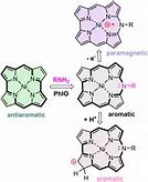 Image result for Chemistry Aromatic Meme