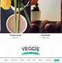 Image result for Food Blog Sample