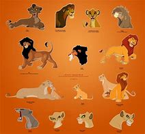 Image result for Lion King Drapery