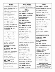 Image result for Spanish Nouns