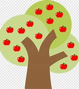 Image result for Clip Art Tree by Water