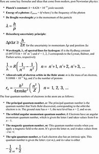 Image result for Physics 2 Cheat Sheet