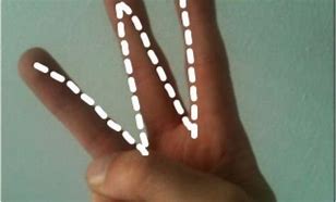 Image result for Sign Language Sight Words