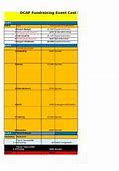 Image result for Blank Estimate Sheet