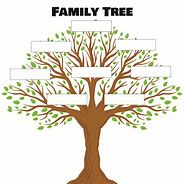 Image result for family tree printable