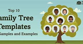 Image result for Family Tree Template Coloring Pages