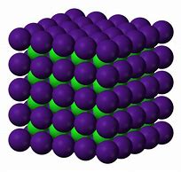 Image result for Lattice Structure of a Molecular Solid