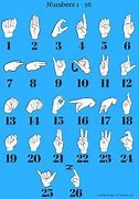 Image result for All Sign Language Signs