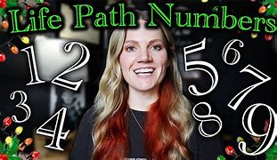 Image result for Light-Up House Numbers