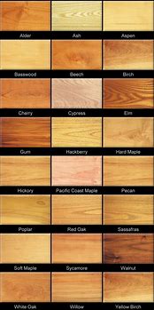 Image result for Wood Colour