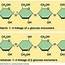 Image result for Hierarchy of Molecular Work