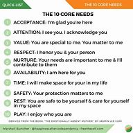 Image result for Core Needs Chart