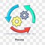 Image result for Process Management Icon