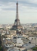 Image result for Eiffel Tower Arc De Triomphe