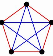 Image result for Vertices Graph Theory