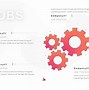 Image result for Personal Resume PPT Template