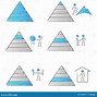 Image result for Piramide De Abraham Maslow