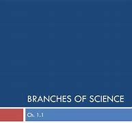 Image result for Branches of Science PPT