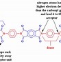 Image result for What Is Polyimide