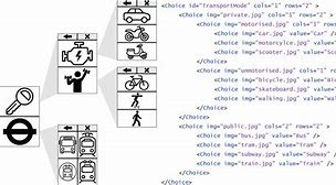 Image result for Decision Tree Learning