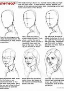 Image result for How to Draw a Face Steps